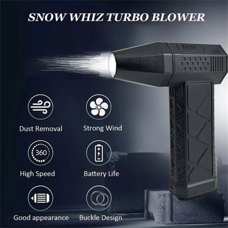 Turbo Air Duster Pro™